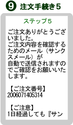 �P�[�^�C�@�V���b�s���O�J�[�g