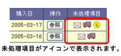 未処理表示アイコン
