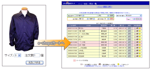 受注一覧イメージ