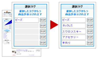 e-shops�^�O�E�H�[�N�@e-shops�^�O�E�H�[�N�@���i�Љ�@���i�T���@�^�O�̗��p���@