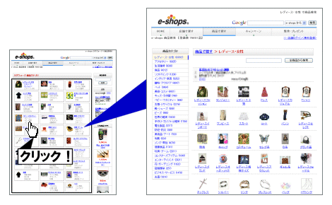 e-shops�^�O�E�H�[�N�@���i�Љ�@���i�T��