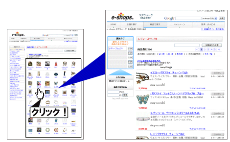 e-shops�^�O�E�H�[�N�@���i�Љ�@���i�T��