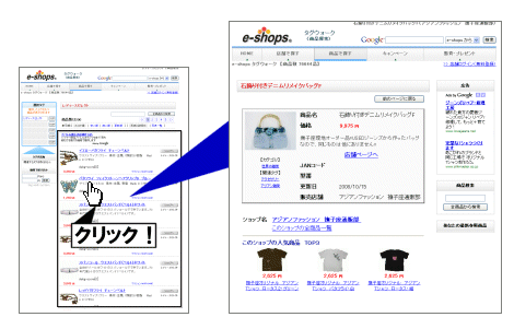 e-shops�^�O�E�H�[�N�@���i�Љ�@���i�T��